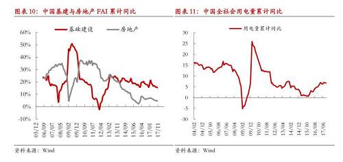 【月度報告-鎳】需求擔(dān)憂漸弱，鎳價先抑后揚