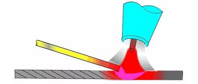 無(wú)錫不銹鋼板價(jià)格,201不銹鋼,無(wú)錫不銹鋼,304不銹鋼板,321不銹鋼板,316L不銹鋼板,無(wú)錫不銹鋼板 無(wú)錫不銹鋼板價(jià)格,201不銹鋼,無(wú)錫不銹鋼,304不銹鋼板,321不銹鋼板,316L不銹鋼板,無(wú)錫不銹鋼板