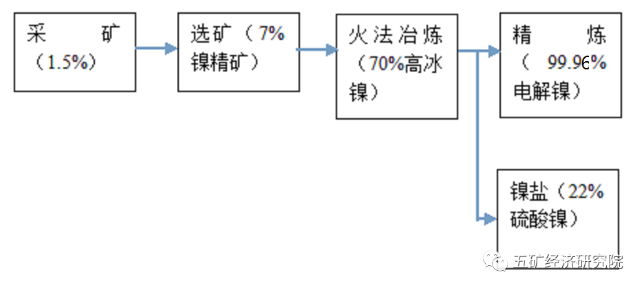 無錫不銹鋼板價(jià)格,201不銹鋼,無錫不銹鋼,304不銹鋼板,321不銹鋼板,316L不銹鋼板,無錫不銹鋼板 無錫不銹鋼板價(jià)格,201不銹鋼,無錫不銹鋼,304不銹鋼板,321不銹鋼板,316L不銹鋼板,無錫不銹鋼板
