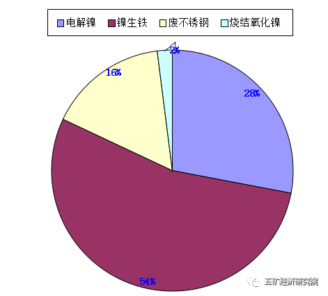 無錫不銹鋼板價(jià)格,201不銹鋼,無錫不銹鋼,304不銹鋼板,321不銹鋼板,316L不銹鋼板,無錫不銹鋼板 無錫不銹鋼板價(jià)格,201不銹鋼,無錫不銹鋼,304不銹鋼板,321不銹鋼板,316L不銹鋼板,無錫不銹鋼板